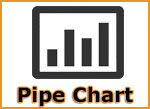 Pipe Chart